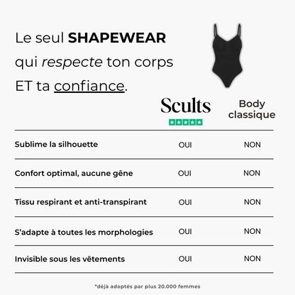 Body sculptant avec slip