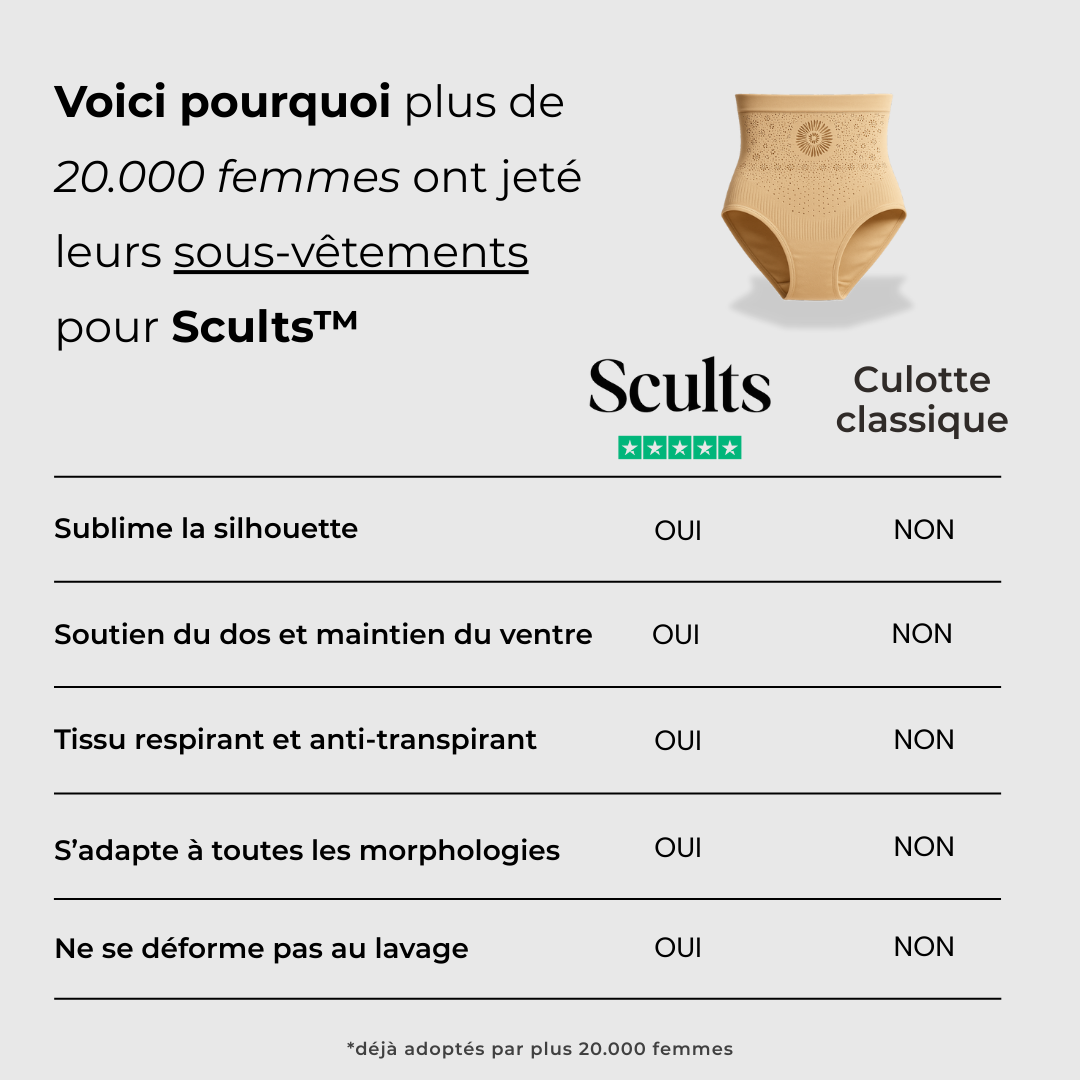 Culotte gainante taille haute