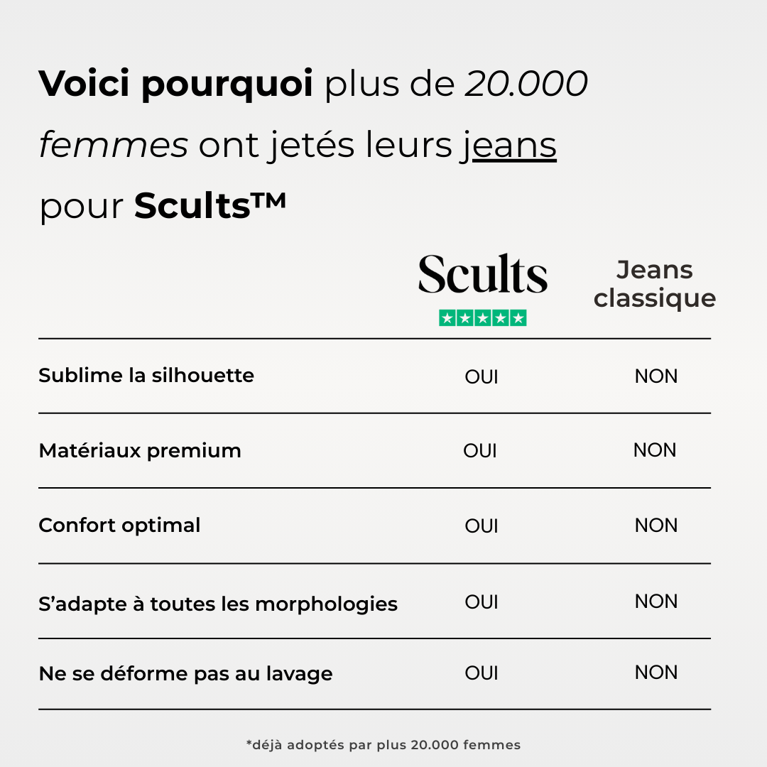 Scults™ - Jean baggy