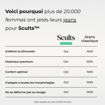 Scults™ - Jean baggy