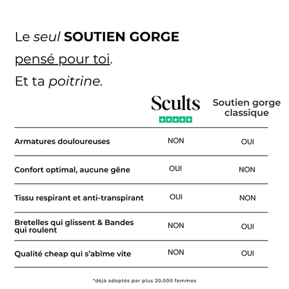 Scults™ - Confort+